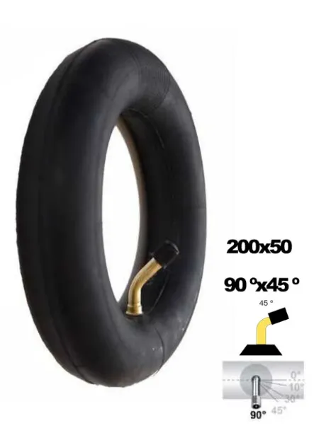 https://gomagcdn.ro/domains/doctortrotineta.ro/files/product/original/camera-200-x-50-slim-155-4680.jpg